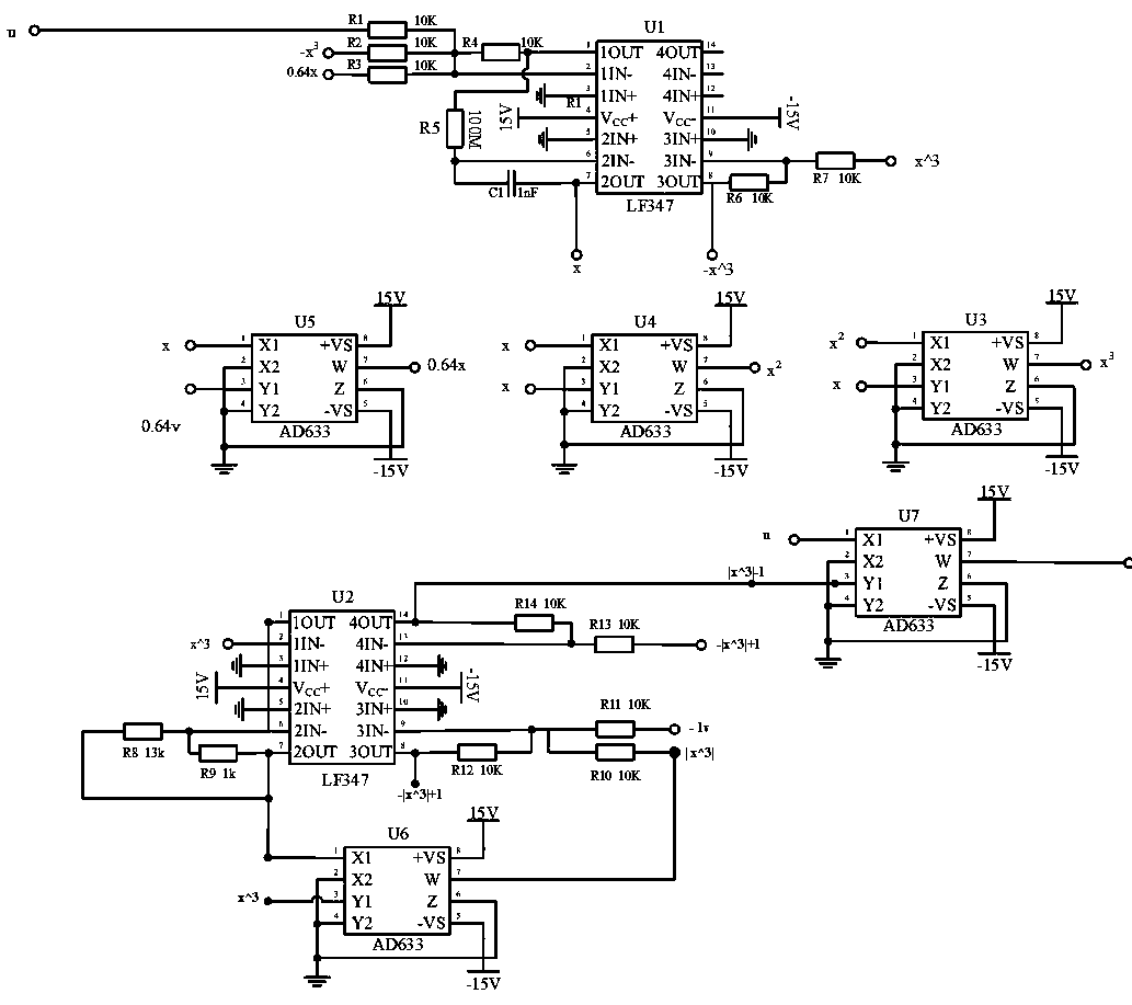 Third-order absolute value local active memristor circuit model