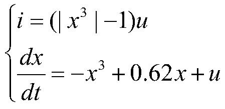 Third-order absolute value local active memristor circuit model