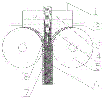 Method and device for continuous casting and rolling forming of double continuous phase composite plate