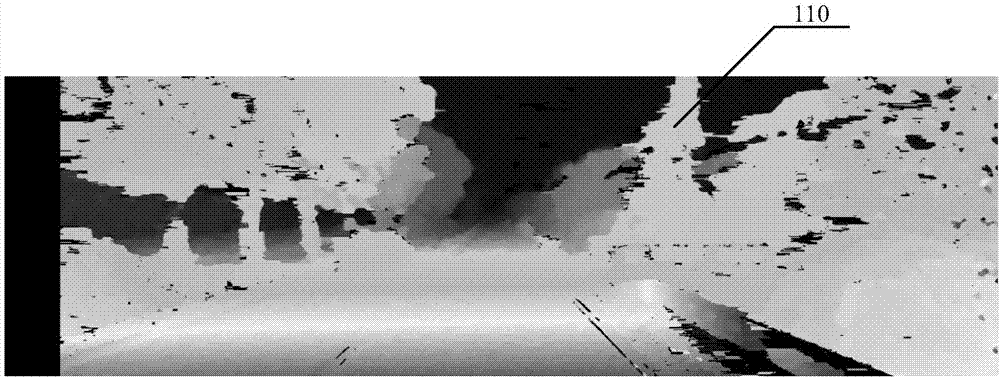 Pixel point parallax value calculation method and device applied in binocular stereo vision