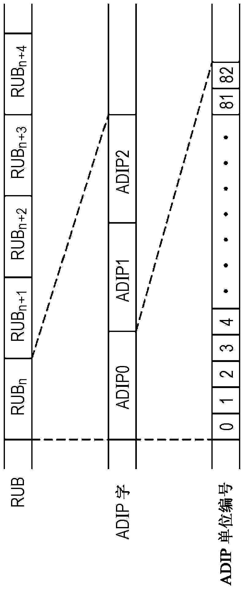 Optical information recording medium and reproducing apparatus