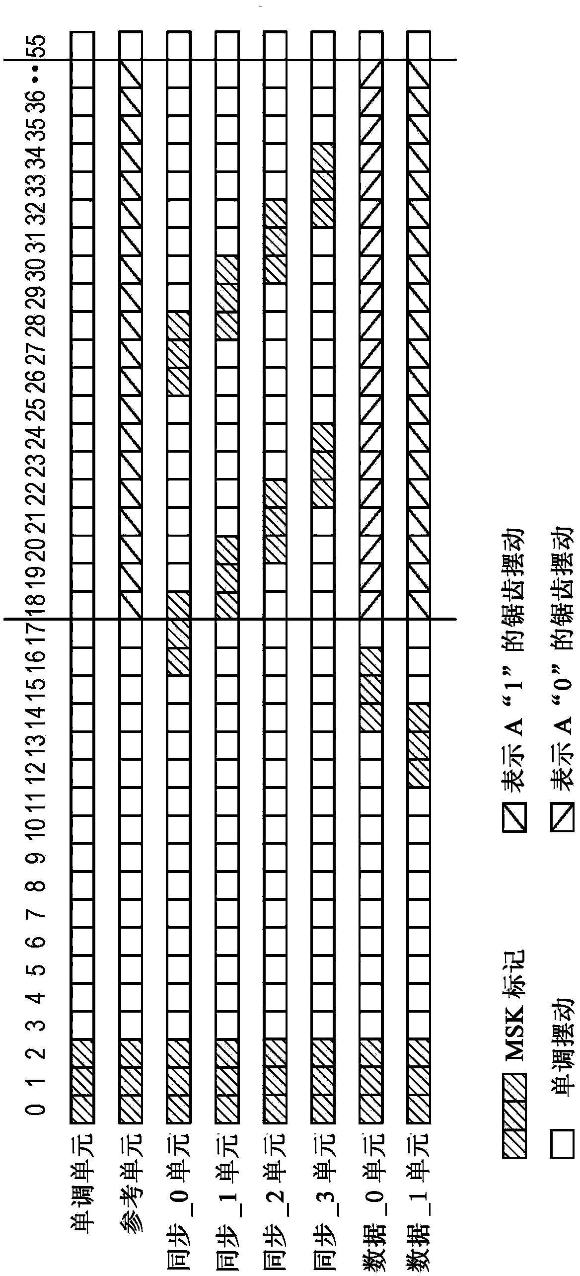 Optical information recording medium and reproducing apparatus