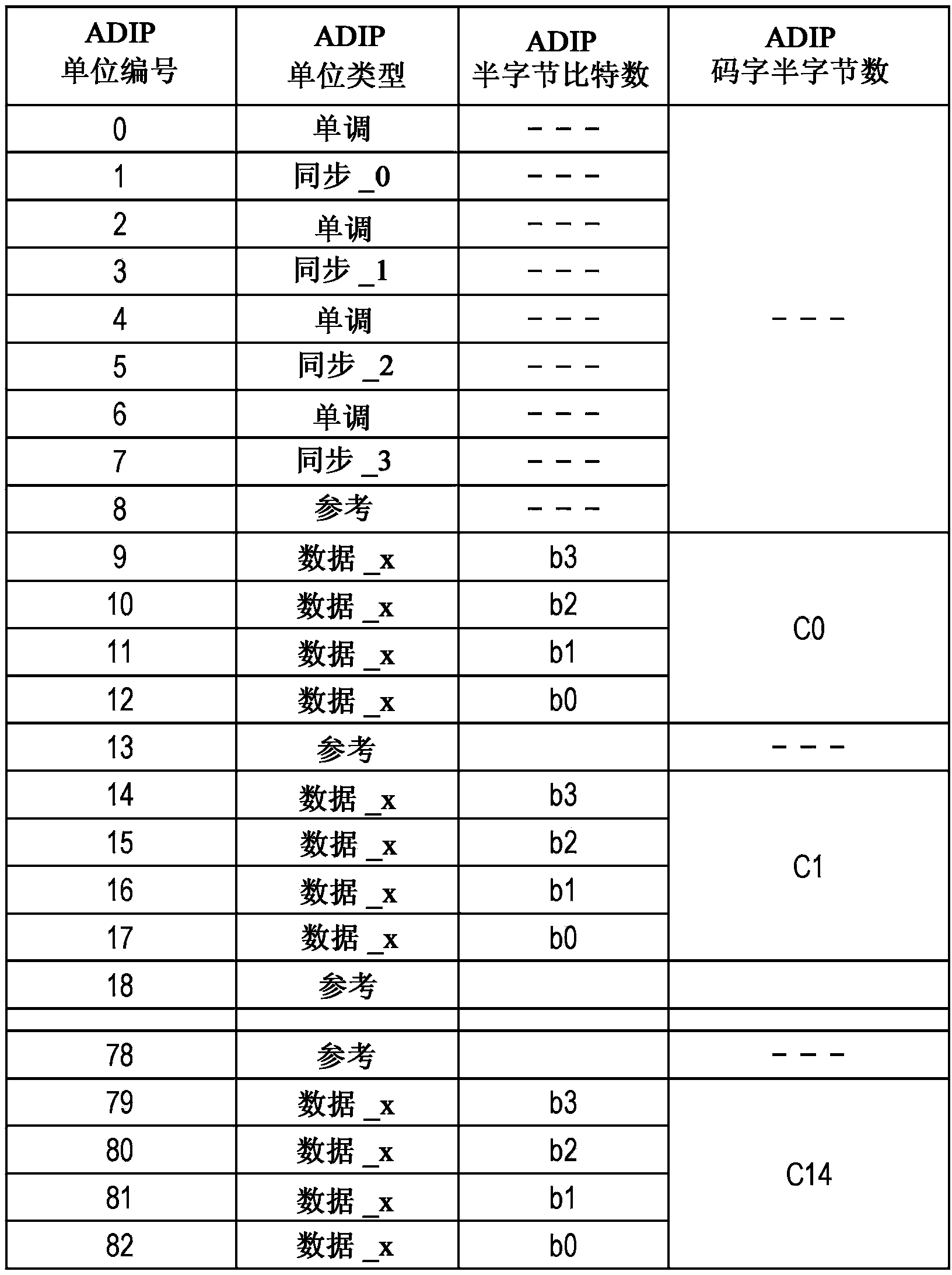 Optical information recording medium and reproducing apparatus