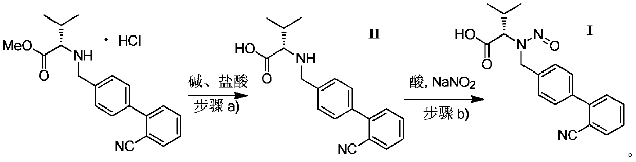 Valsartan impurity and preparation method thereof