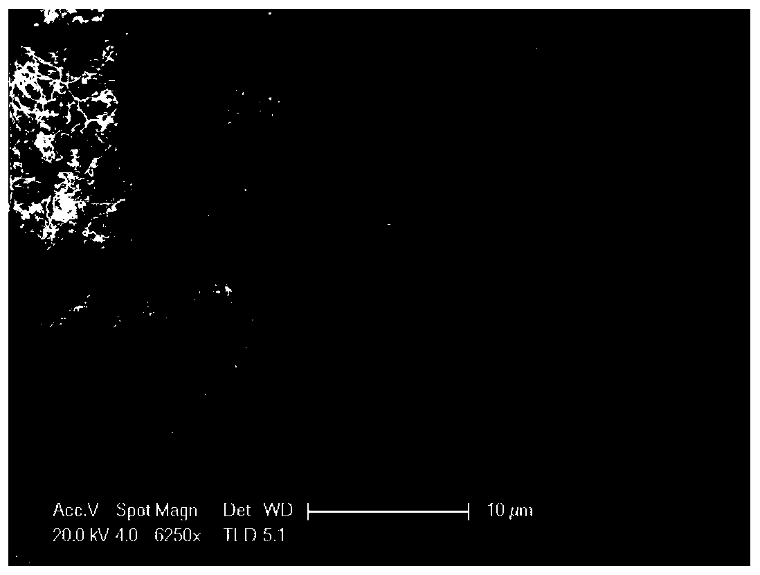 Ultrahigh-sensitivity pressure-sensitive cement-based composite material as well as preparation method and application thereof