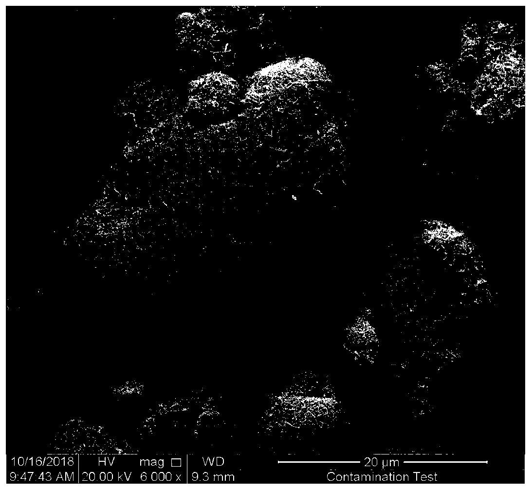 Ultrahigh-sensitivity pressure-sensitive cement-based composite material as well as preparation method and application thereof