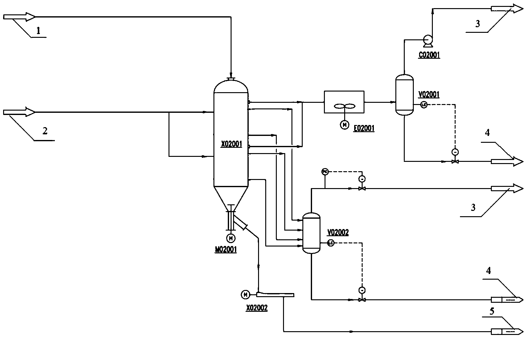 Low-energy-consumption lignite drying process for recovering lignite moisture and drying equipment