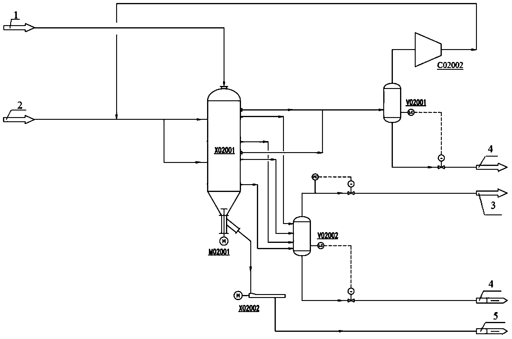 Low-energy-consumption lignite drying process for recovering lignite moisture and drying equipment