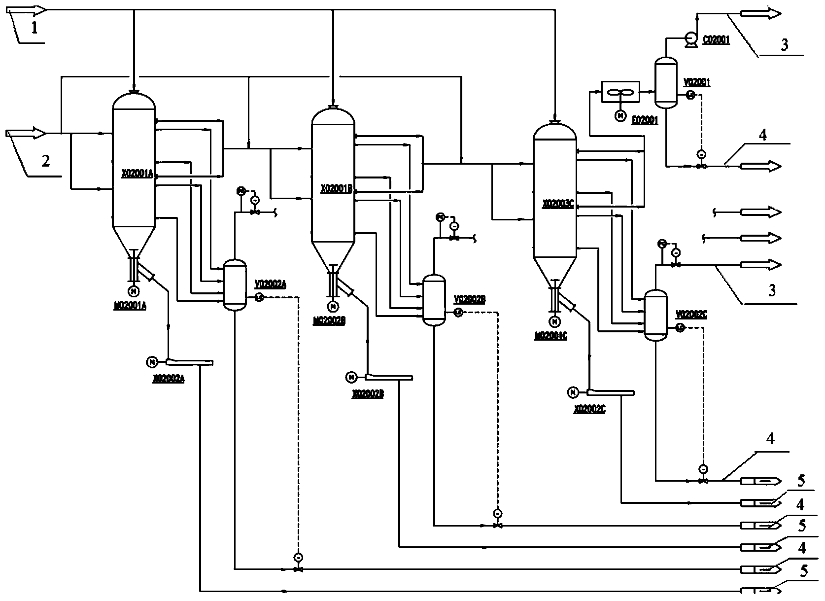 Low-energy-consumption lignite drying process for recovering lignite moisture and drying equipment