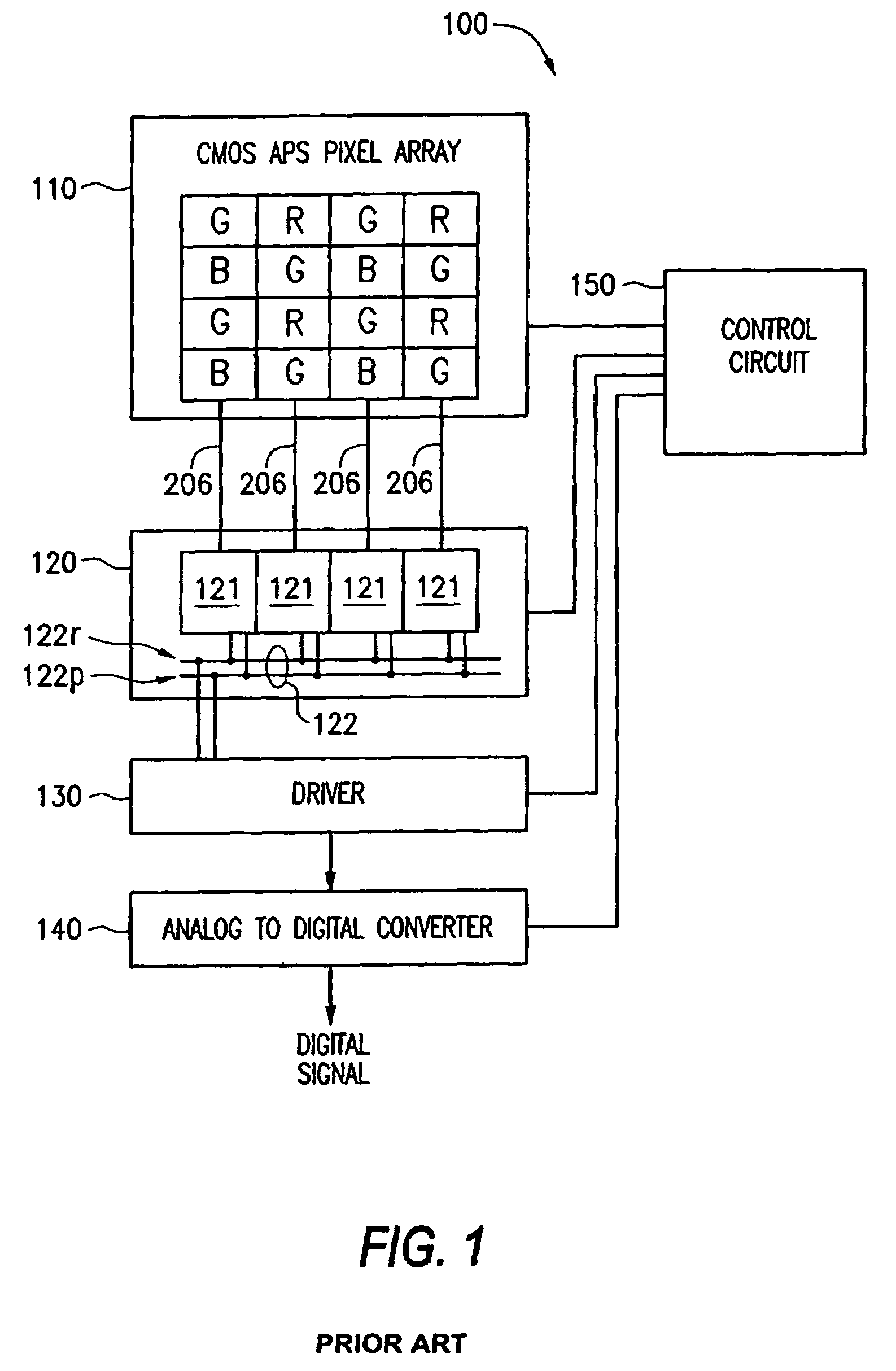 Capacitor layout technique for reduction of fixed pattern noise in a CMOS sensor