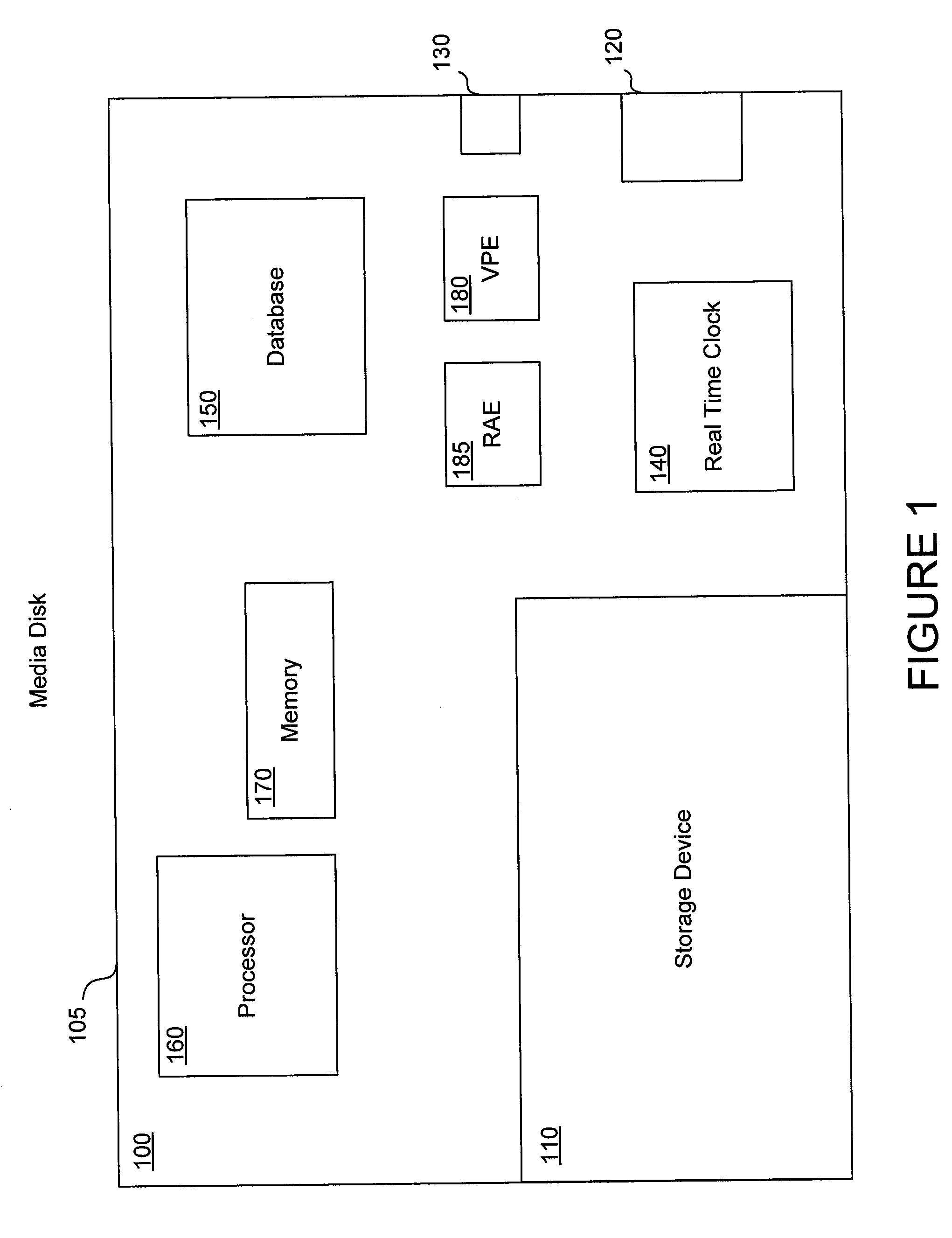 System and method for delivery of media content to a user