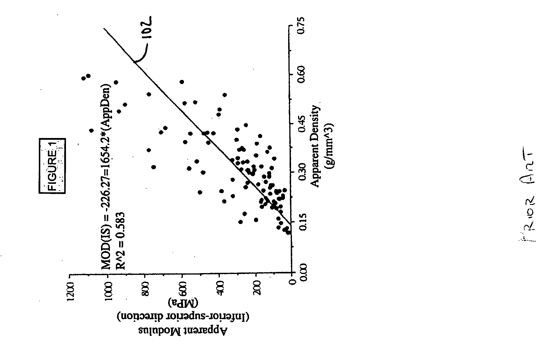 Diffusion-based magnetic resonance methods for characterizing bone structure