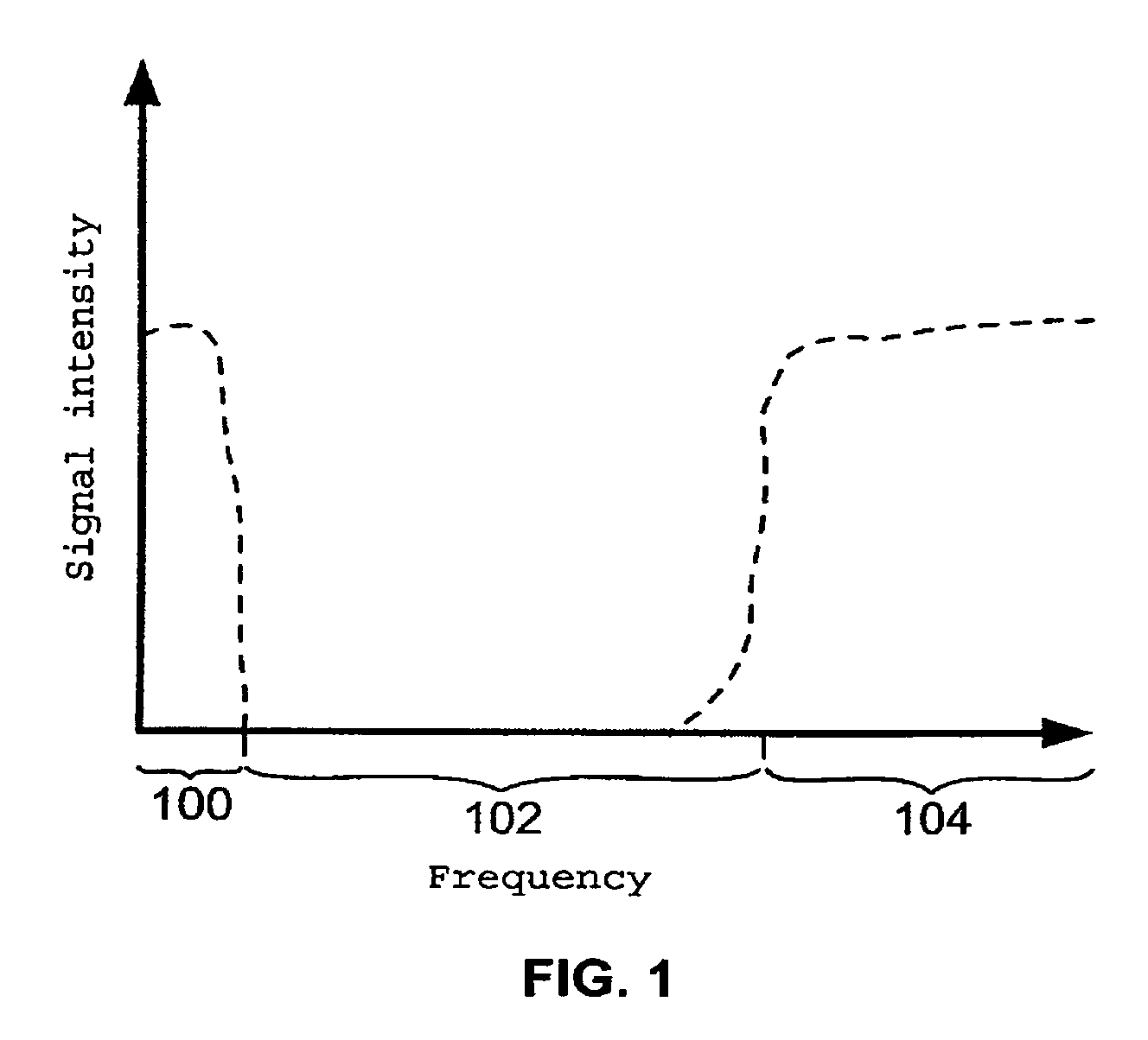 Method and apparatus for providing out of band communications over structured cabling