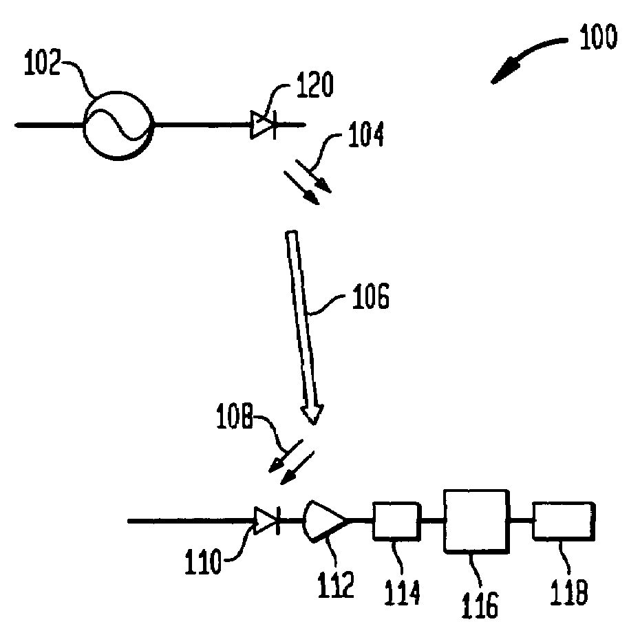 Optical detection of proximity of patient to a gamma camera