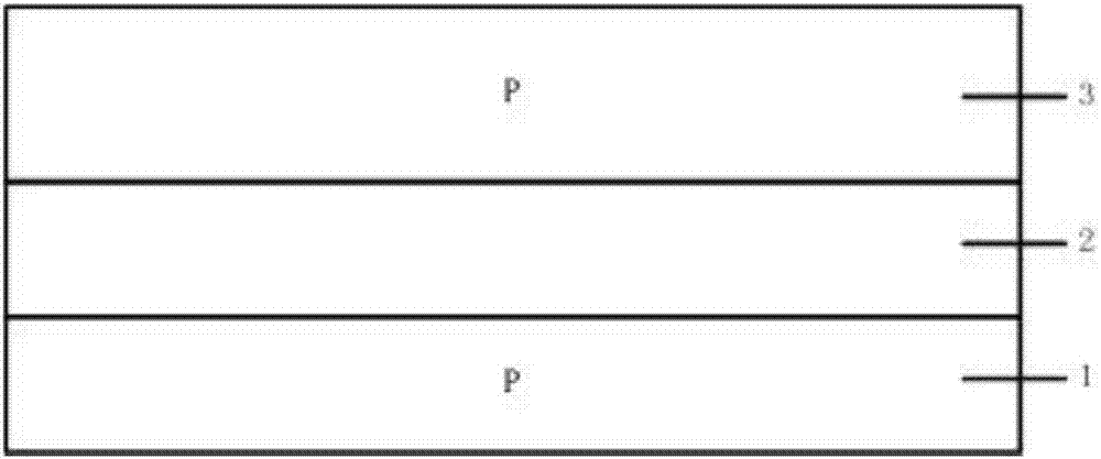 Process method of soi LDMOS device preparation