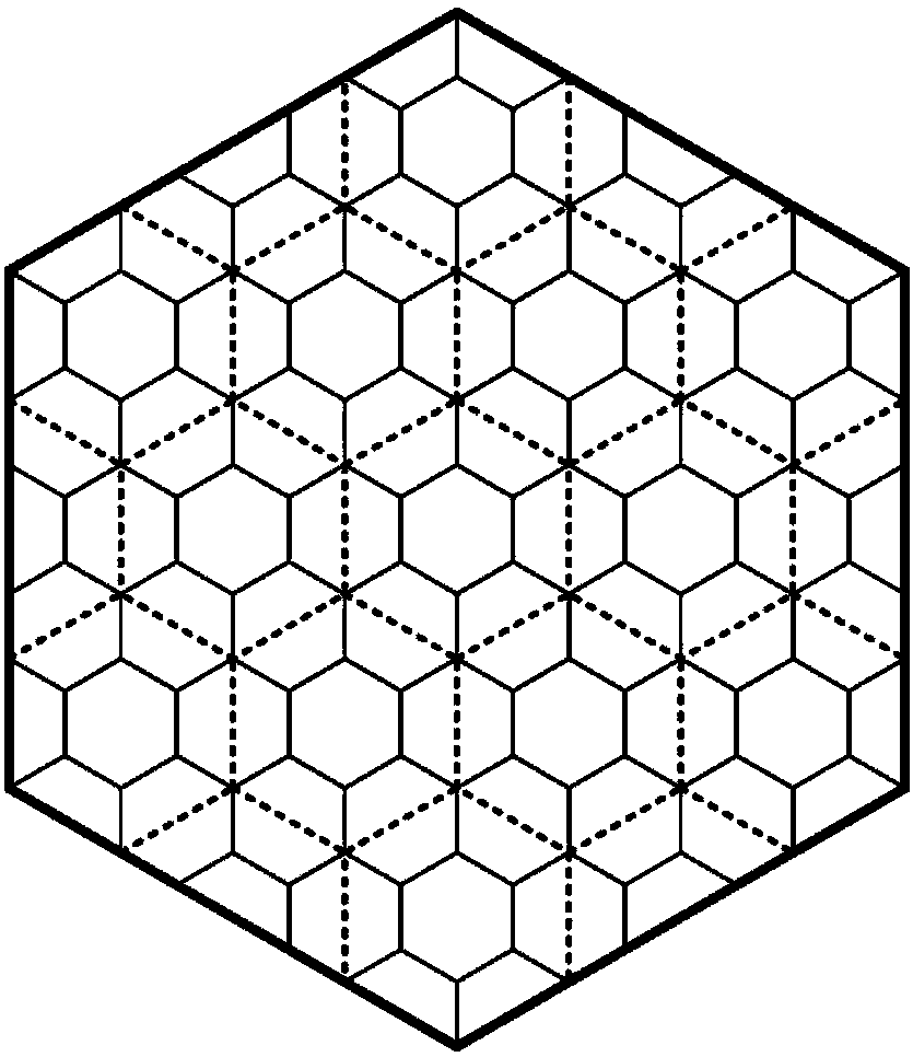 Coding method and device for layered grid