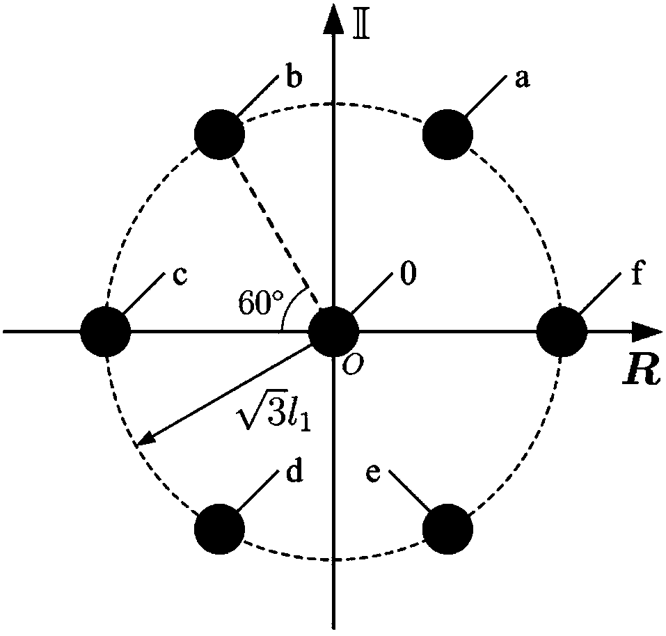 Coding method and device for layered grid