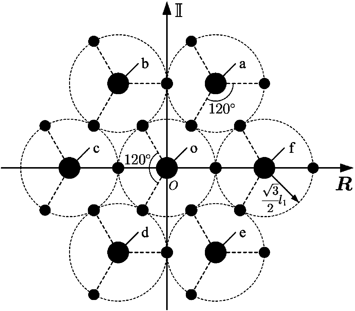 Coding method and device for layered grid