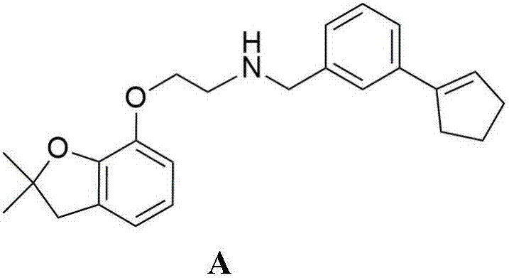 Delta-aminoalkylbenzofuranol ethers, and preparation method and application thereof