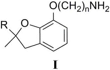 Delta-aminoalkylbenzofuranol ethers, and preparation method and application thereof