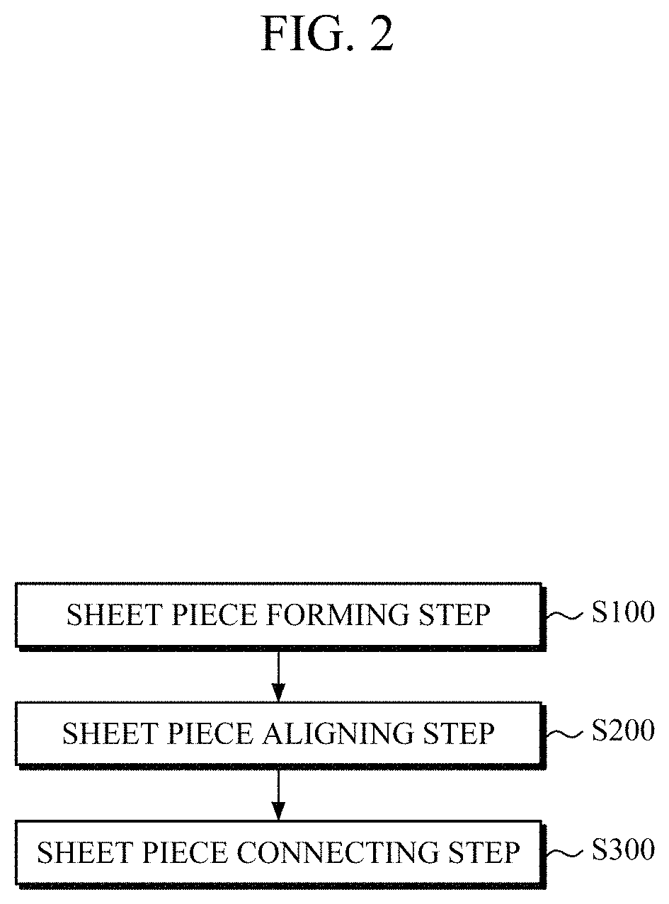 Manufacturing method of optical film and optical film