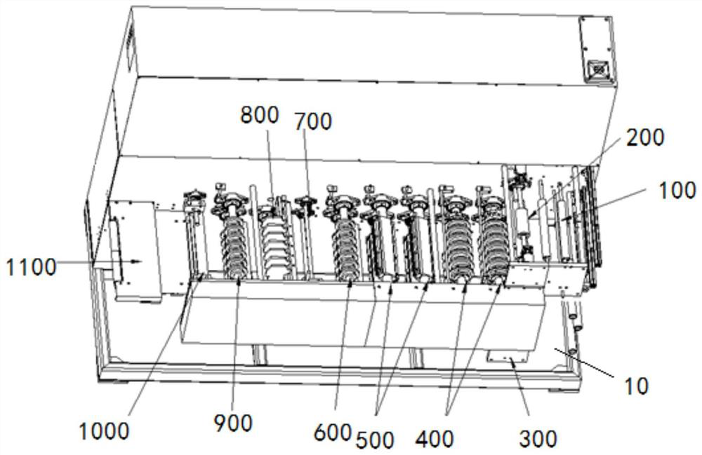 Package forming device