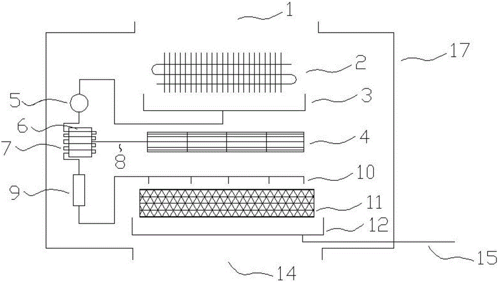 Air conditioner provided with condensate water preheating humidification device