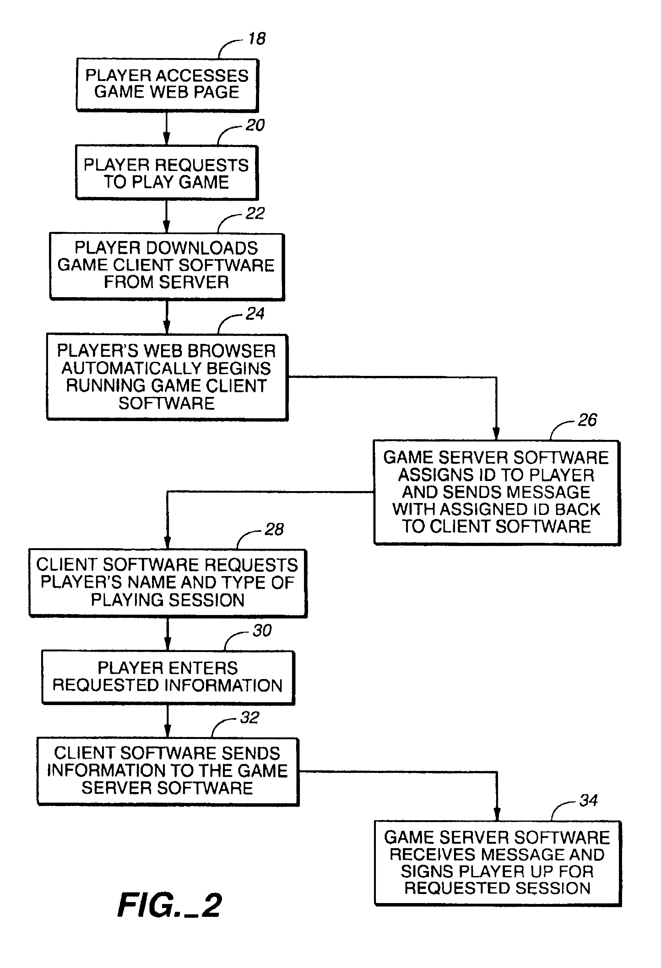 Playing an interactive real-time card selection game over a network