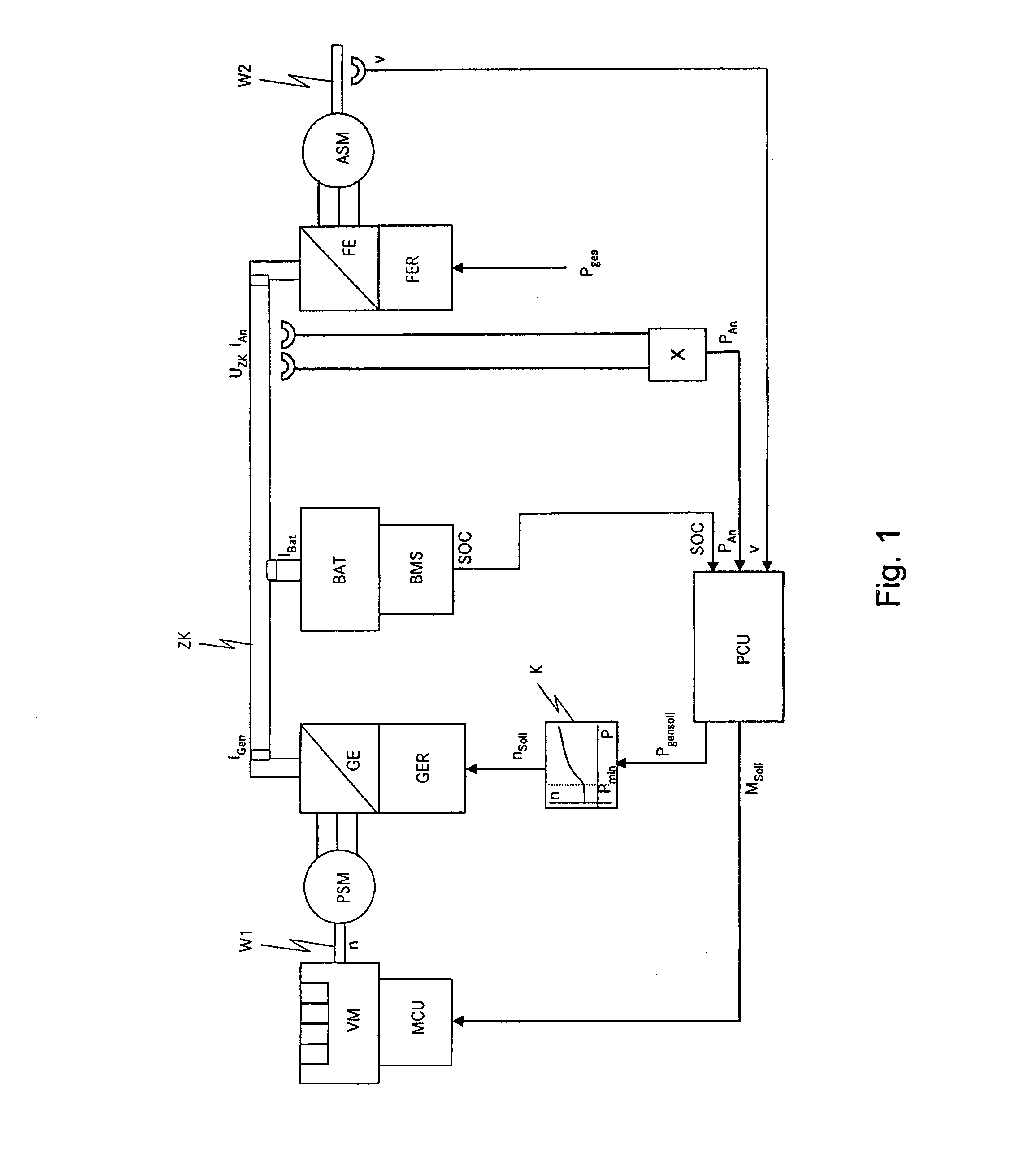 Drive train for a motor vehicle and method for operating a drive train