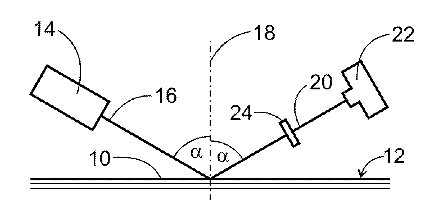 Method For Detecting Buried Layers