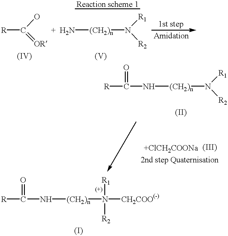 Concentrated aqueous betaine-type surfactant compositions and process for their preparation