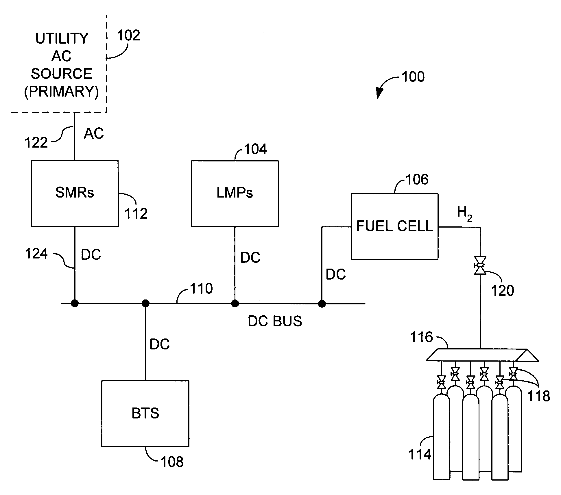 Modular cell site