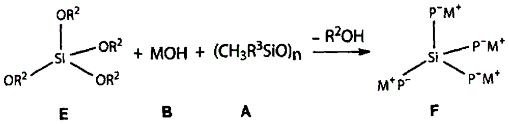 Preparation method of non-linear structure organosilicon polymer