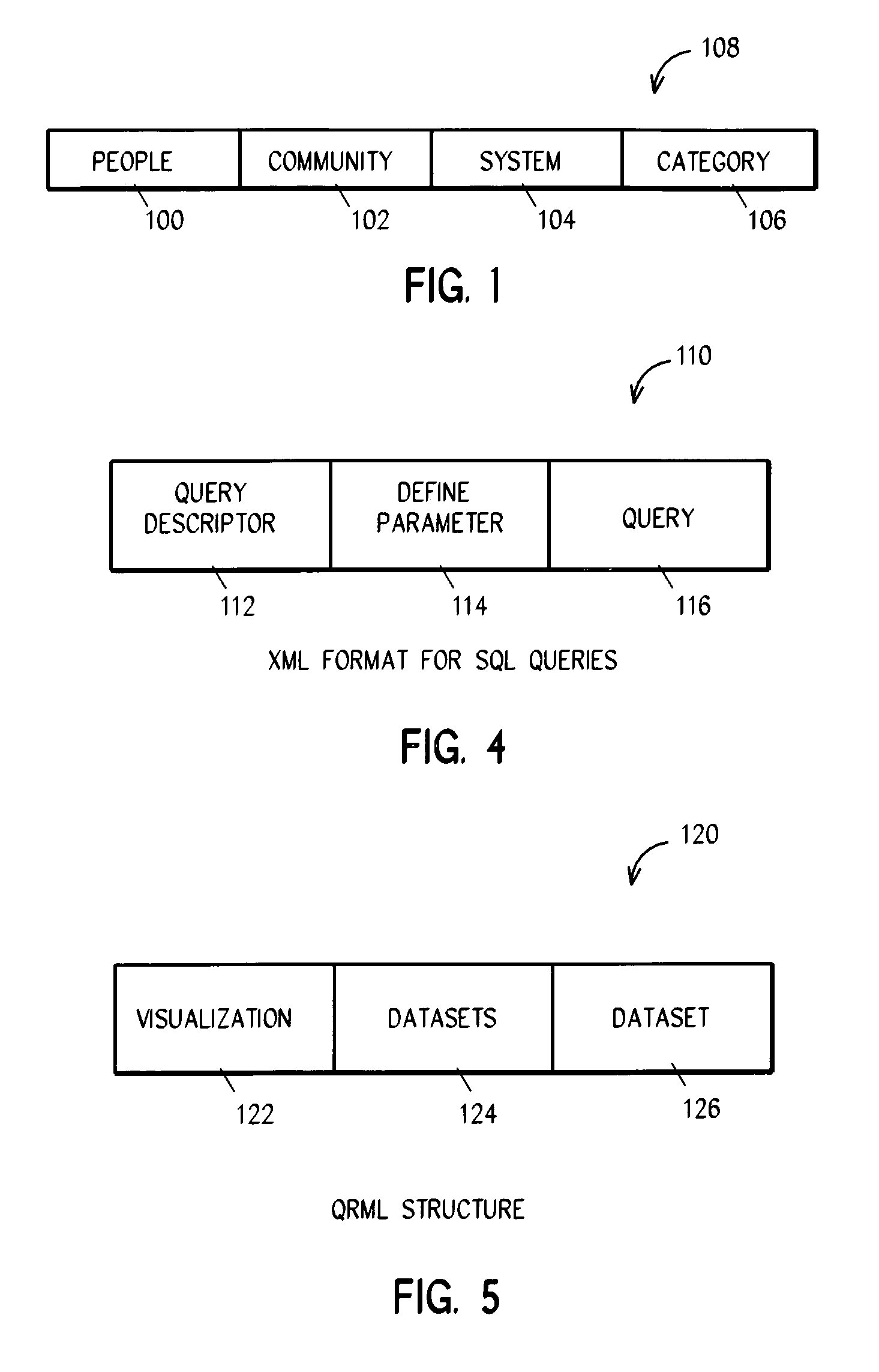 System and method for analyzing usage patterns in information aggregates