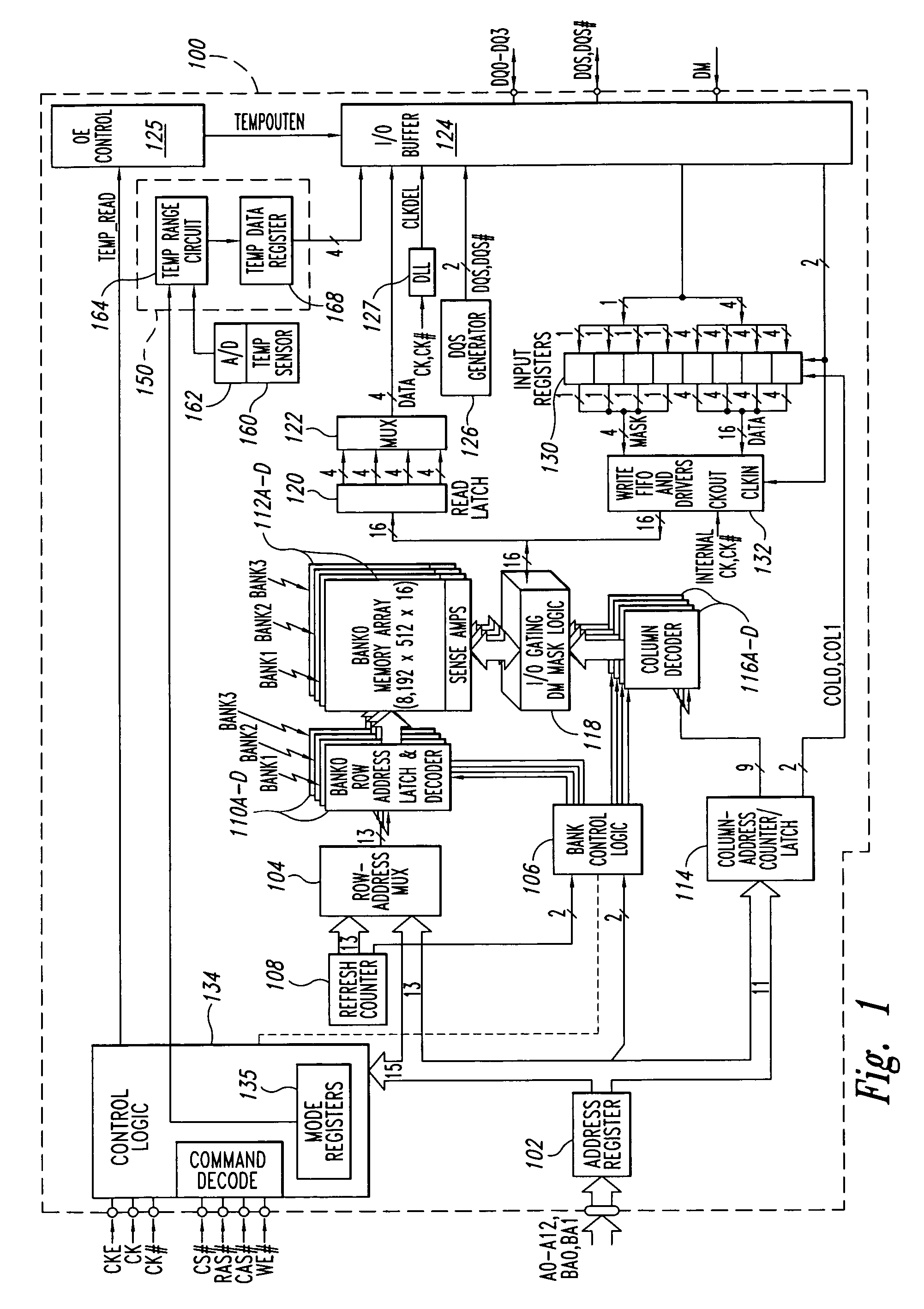 System and method for providing temperature data from a memory device having a temperature sensor