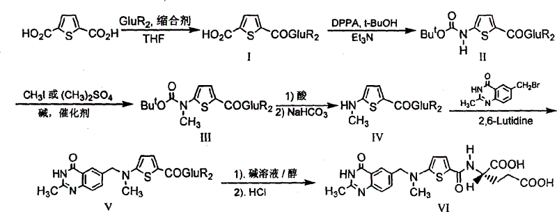 Synthesis of anticancer medicine Raltiprexed