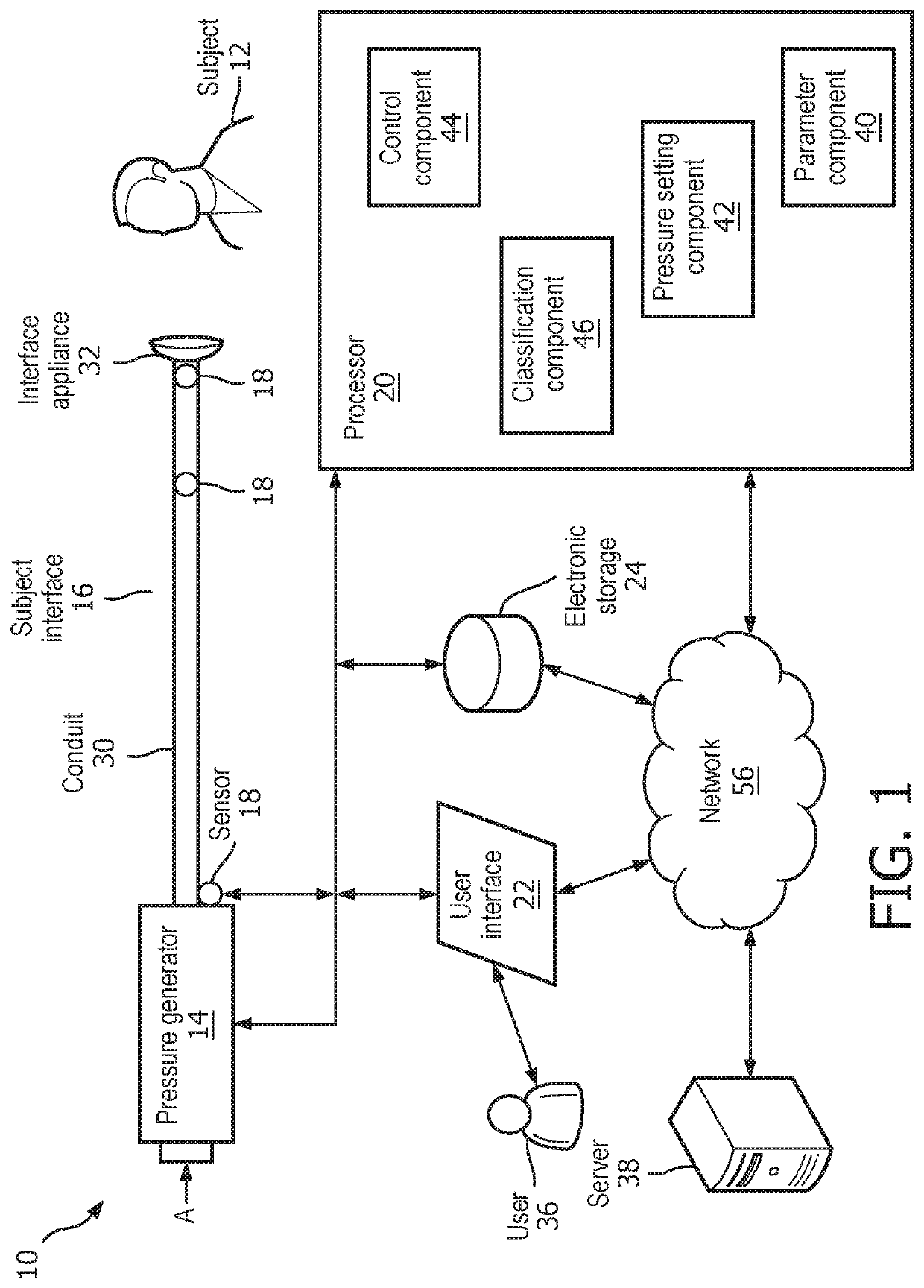 Expiratory flow limitation detection using pressure perturbations