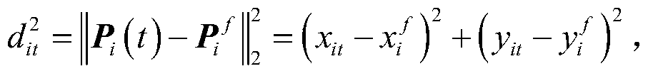 A planning method for conflict relief of subway trains