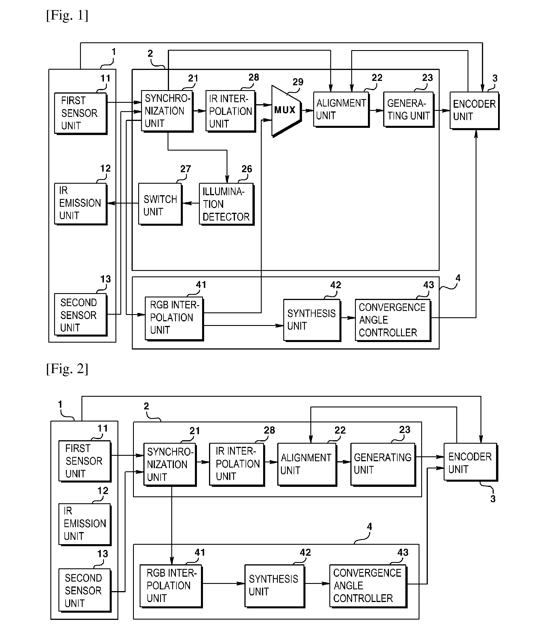 Image Processing System