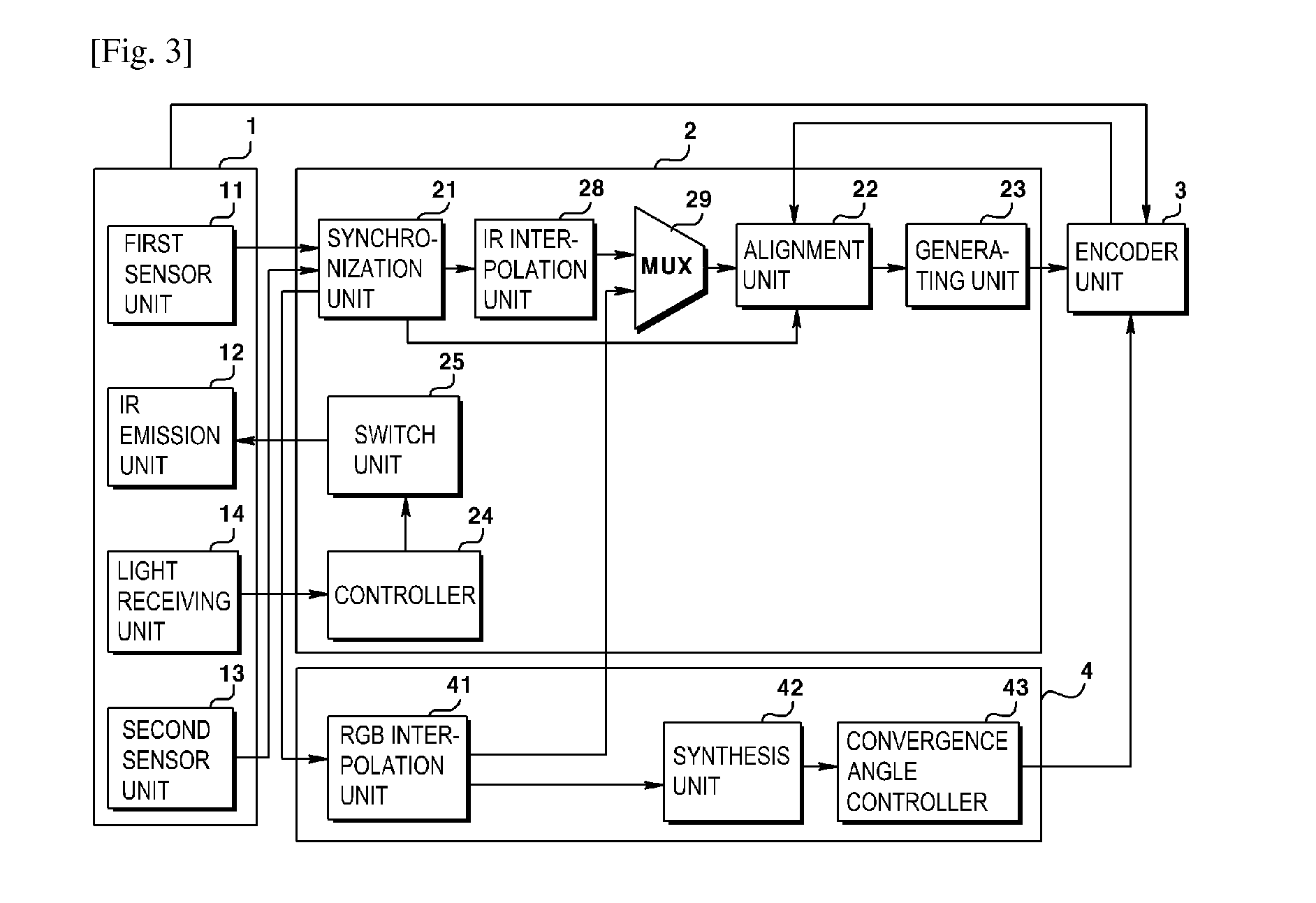 Image Processing System