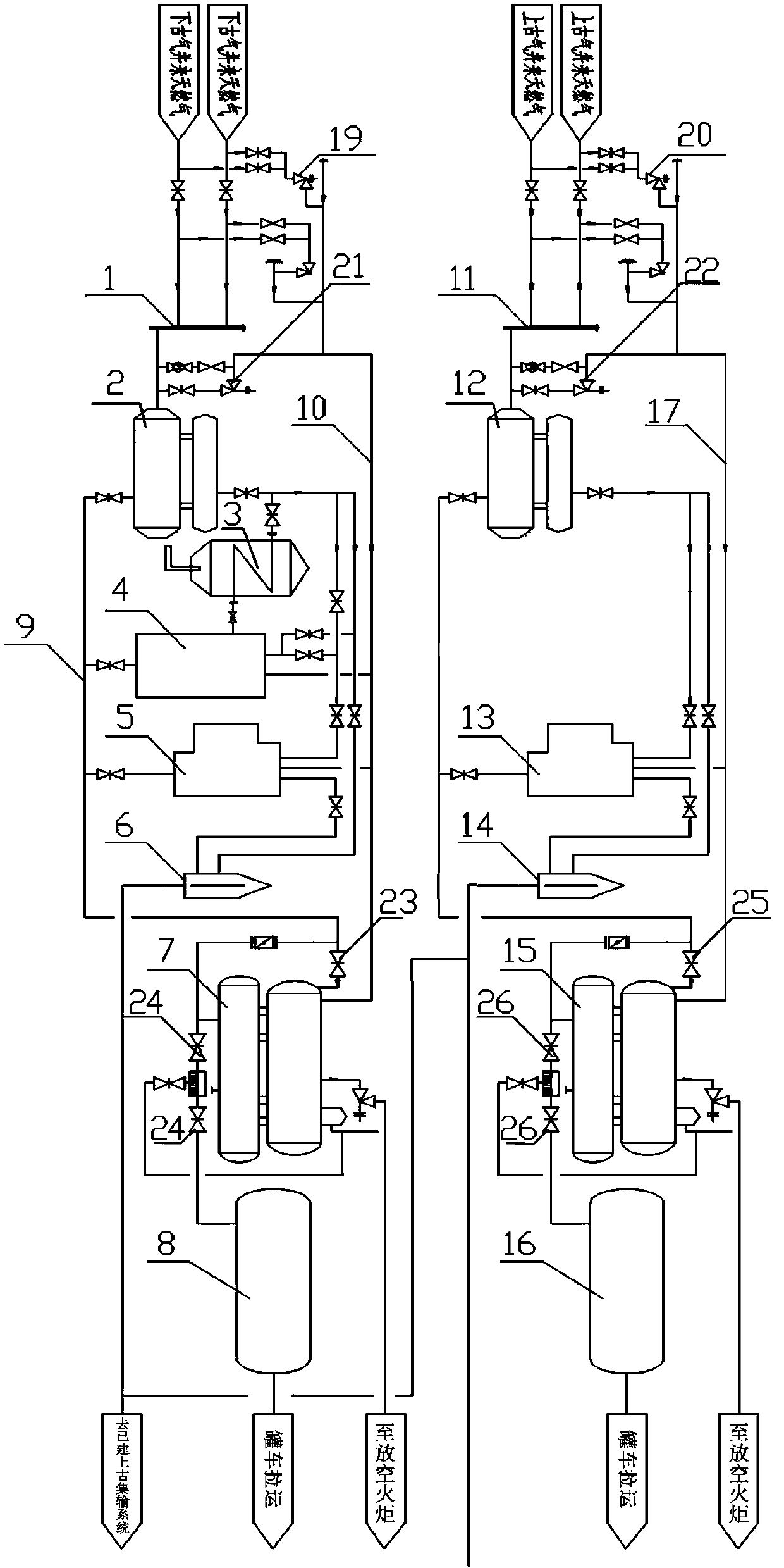 Joint exploitation method of upper Paleozoic sulfur-containing natural gas and lower Paleozoic sulfur-containing natural gas