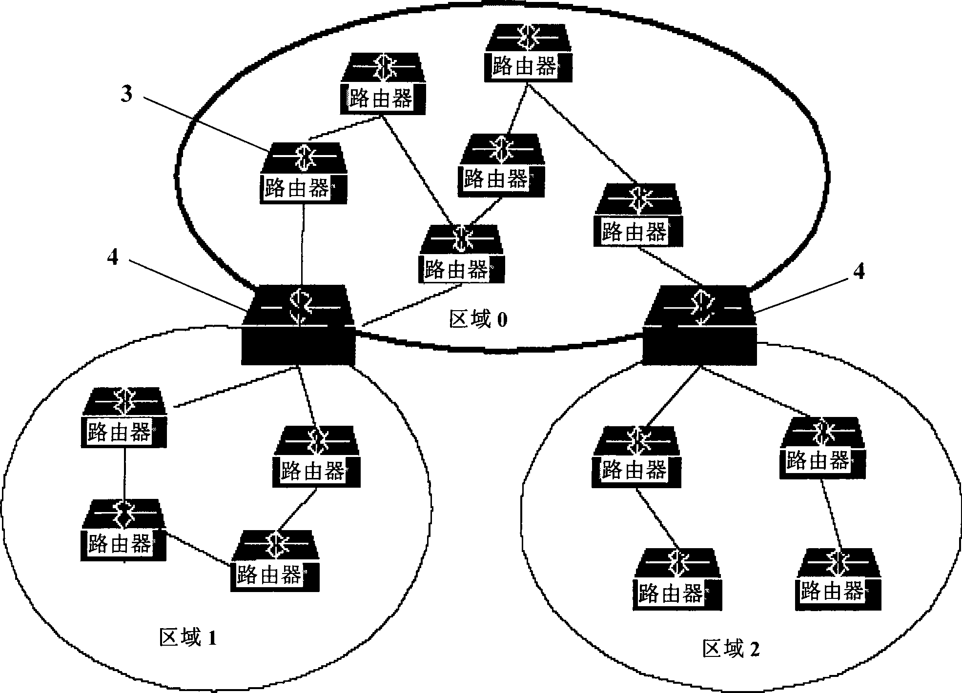 Method and device for obtaining shortest route between two points in network