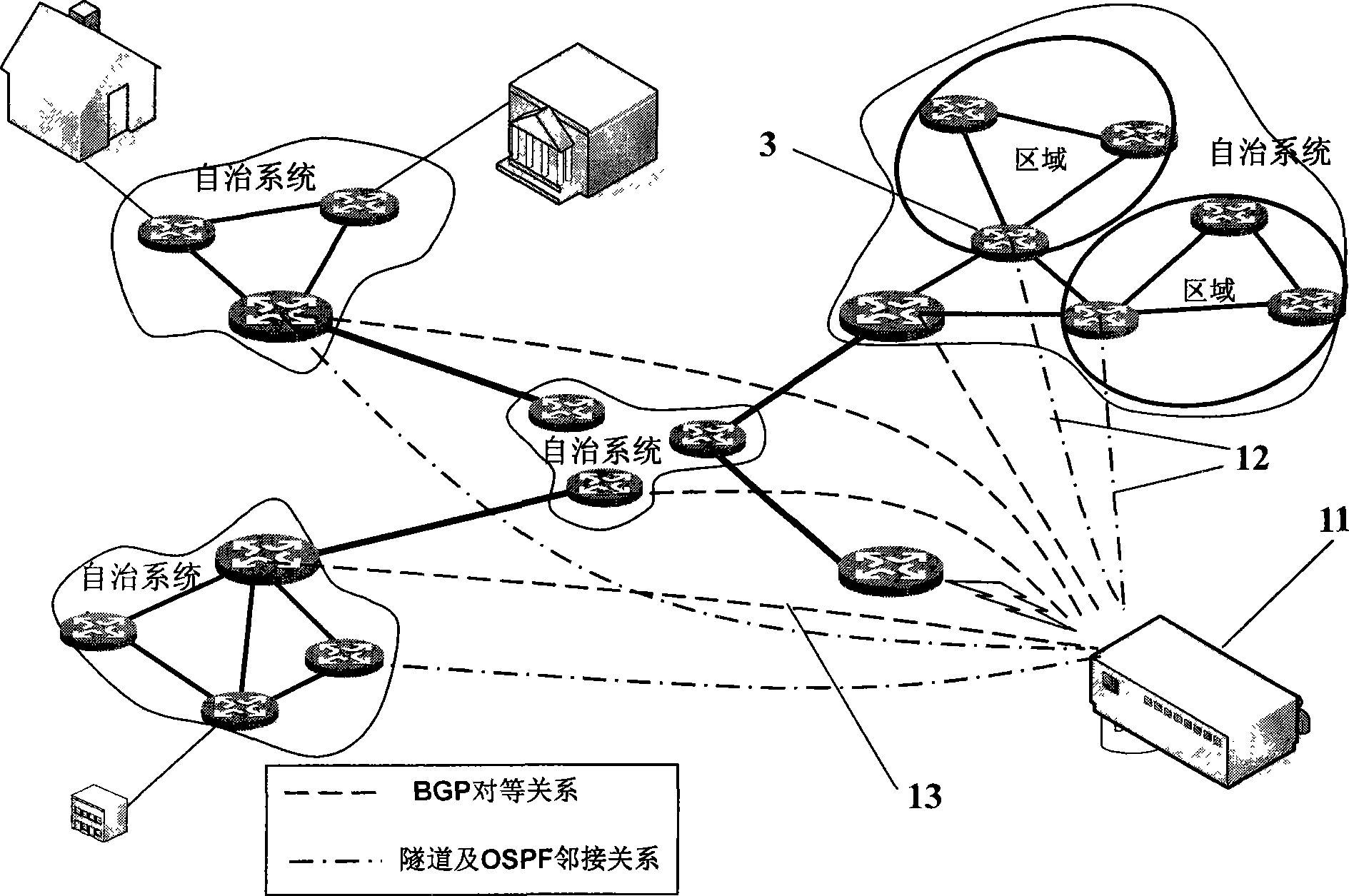 Method and device for obtaining shortest route between two points in network