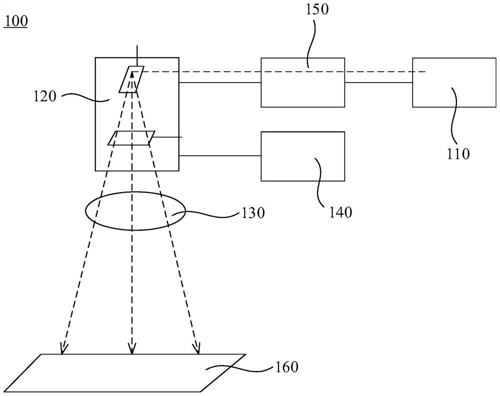 Laser marking machine and its marking method