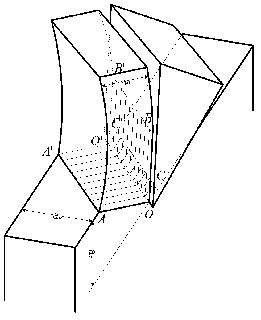 Three-dimensional temperature field modeling method for flat base spiral end mill milling workpiece end