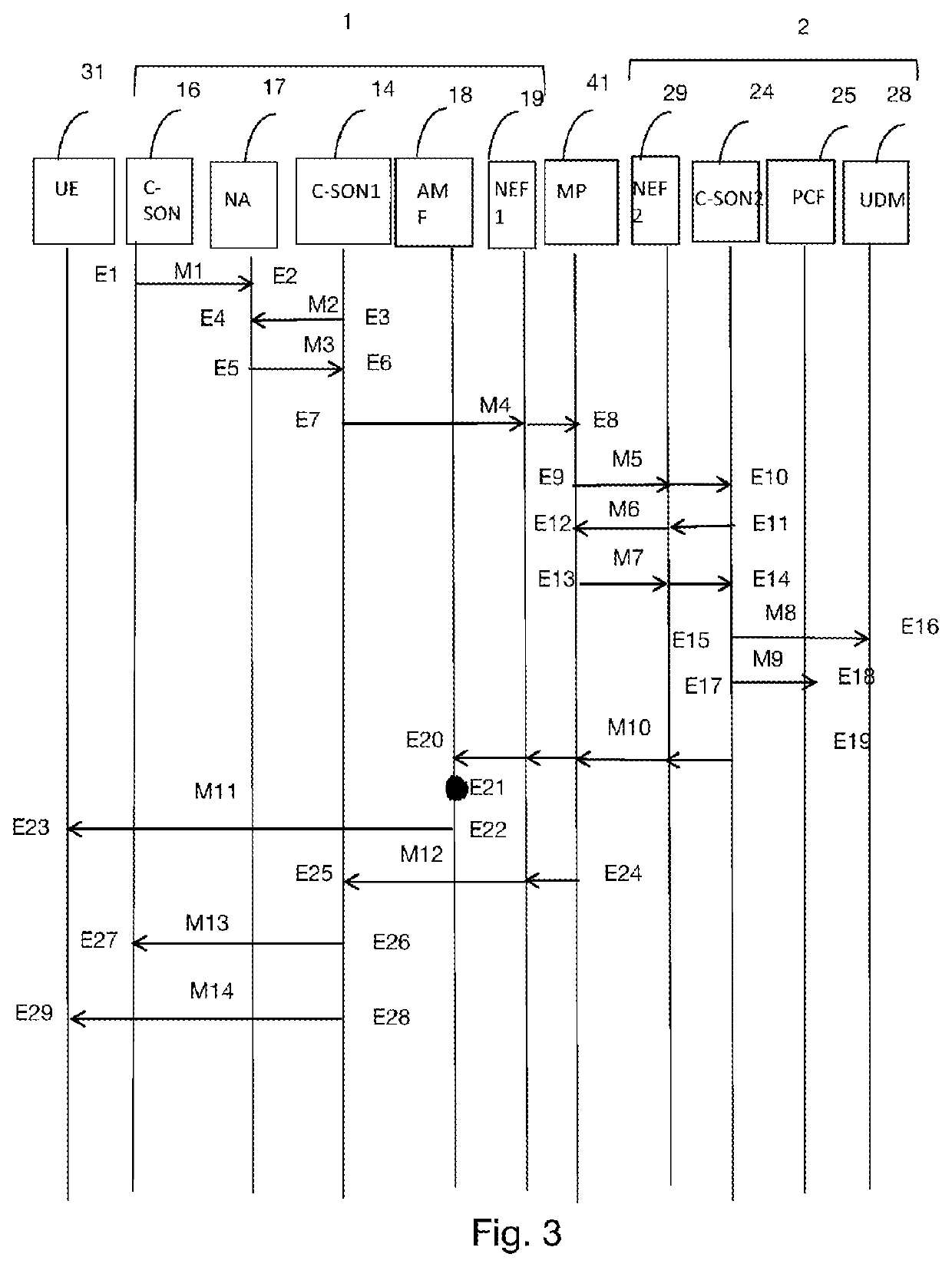 Method for dynamically configuring entities of a communications network for routing data from a visitor terminal