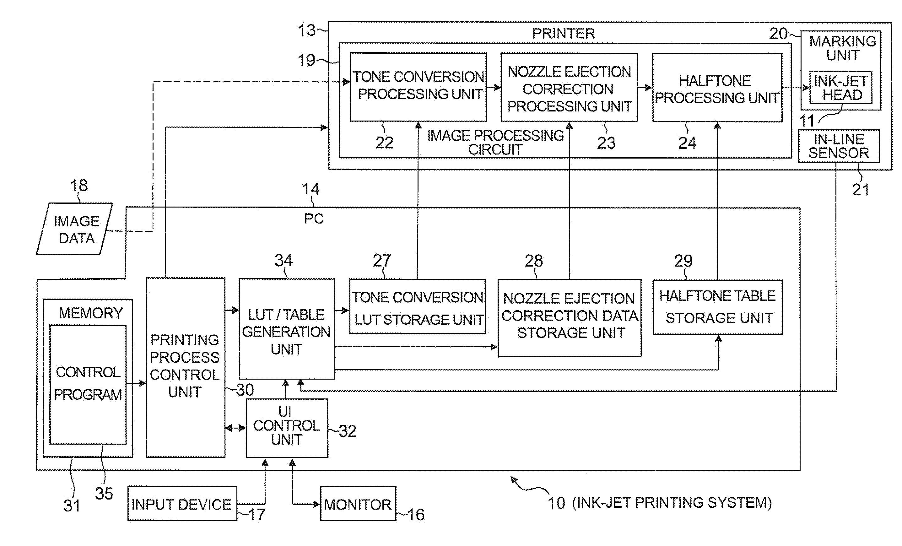 Image recording apparatus, control method thereof, and recording medium