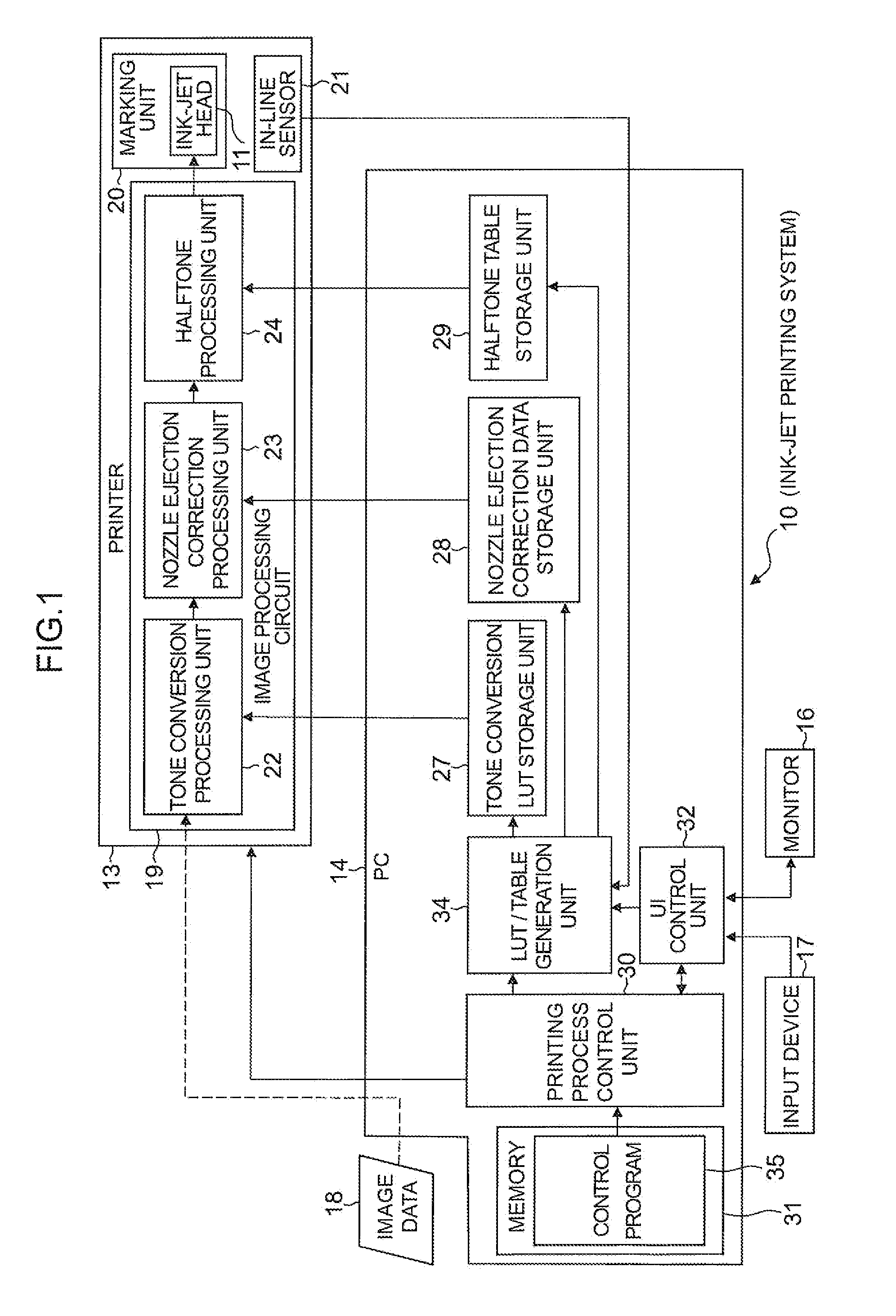 Image recording apparatus, control method thereof, and recording medium