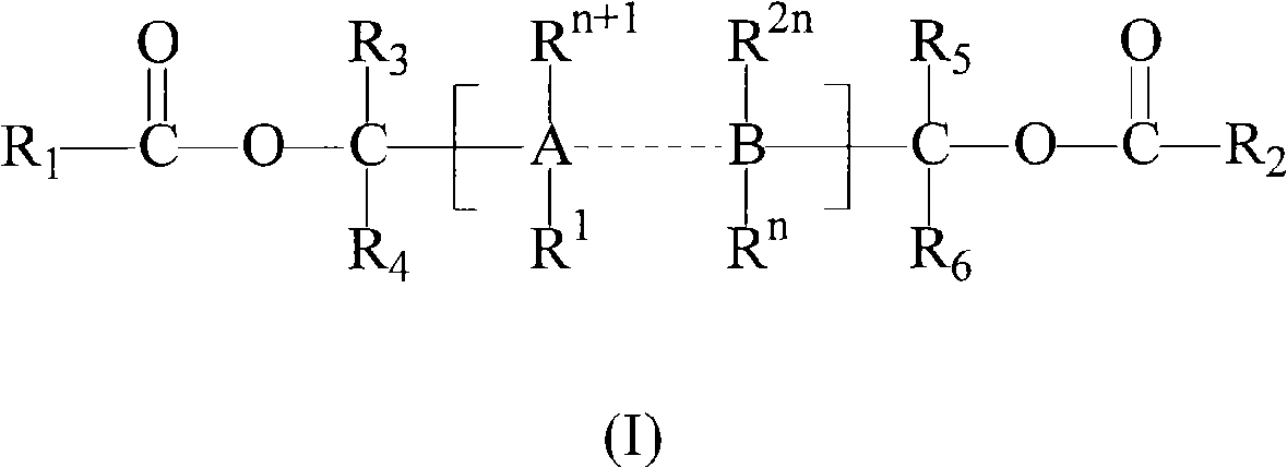 Catalyst for propene polymerization