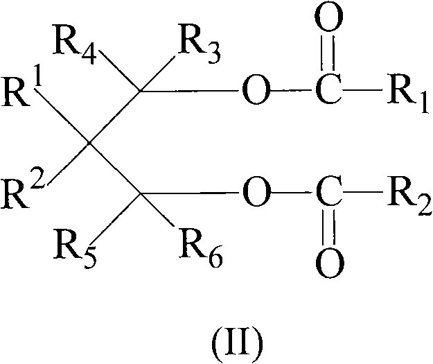 Catalyst for propene polymerization